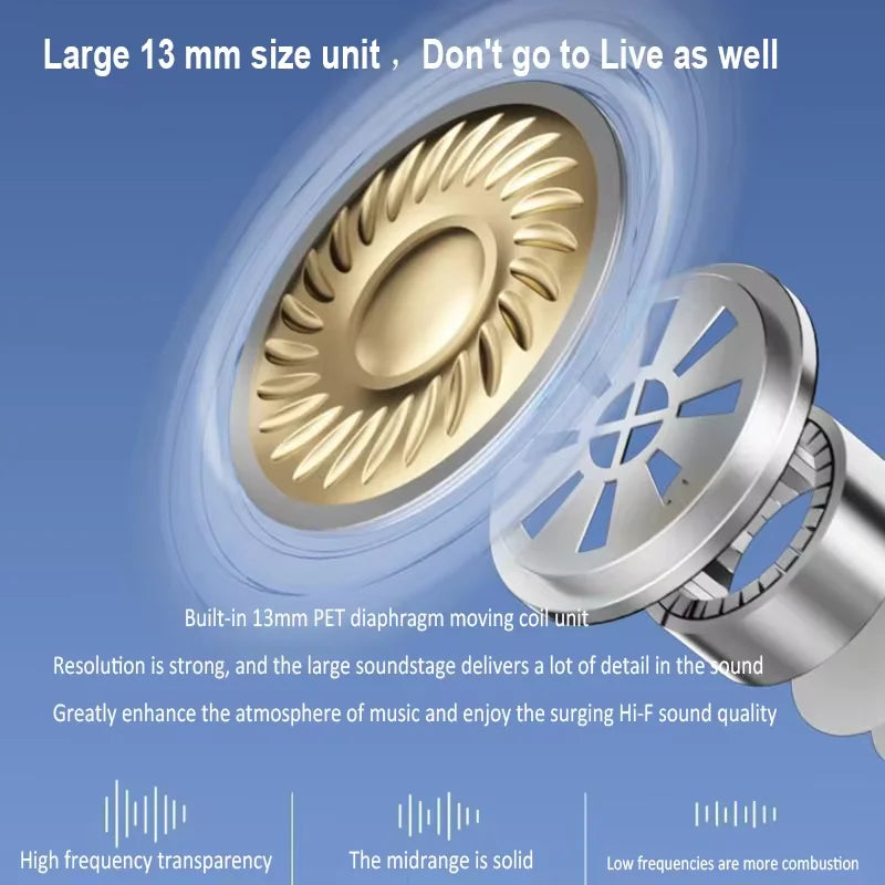 SONY Wireless Earphone Hi-Res Audio Noise Cancelling Bluetooth 5.3 Earbuds Hifi Headphones with Charging Case for IPhone iPad