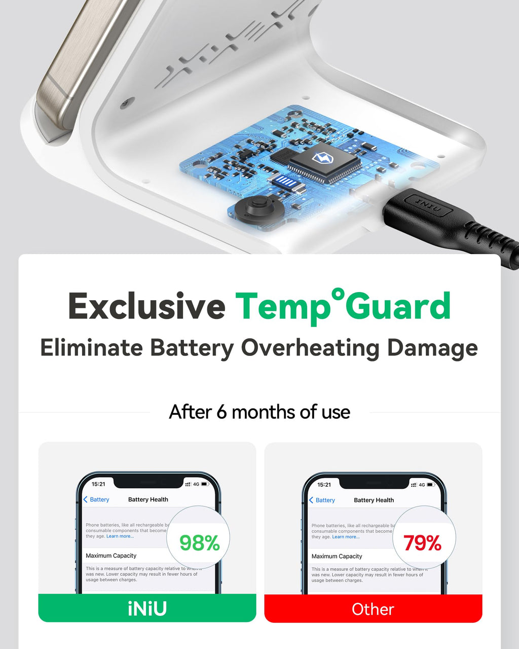 Tech Charge Pro™ 15W Fast Wireless Charging Pad – Qi Certified