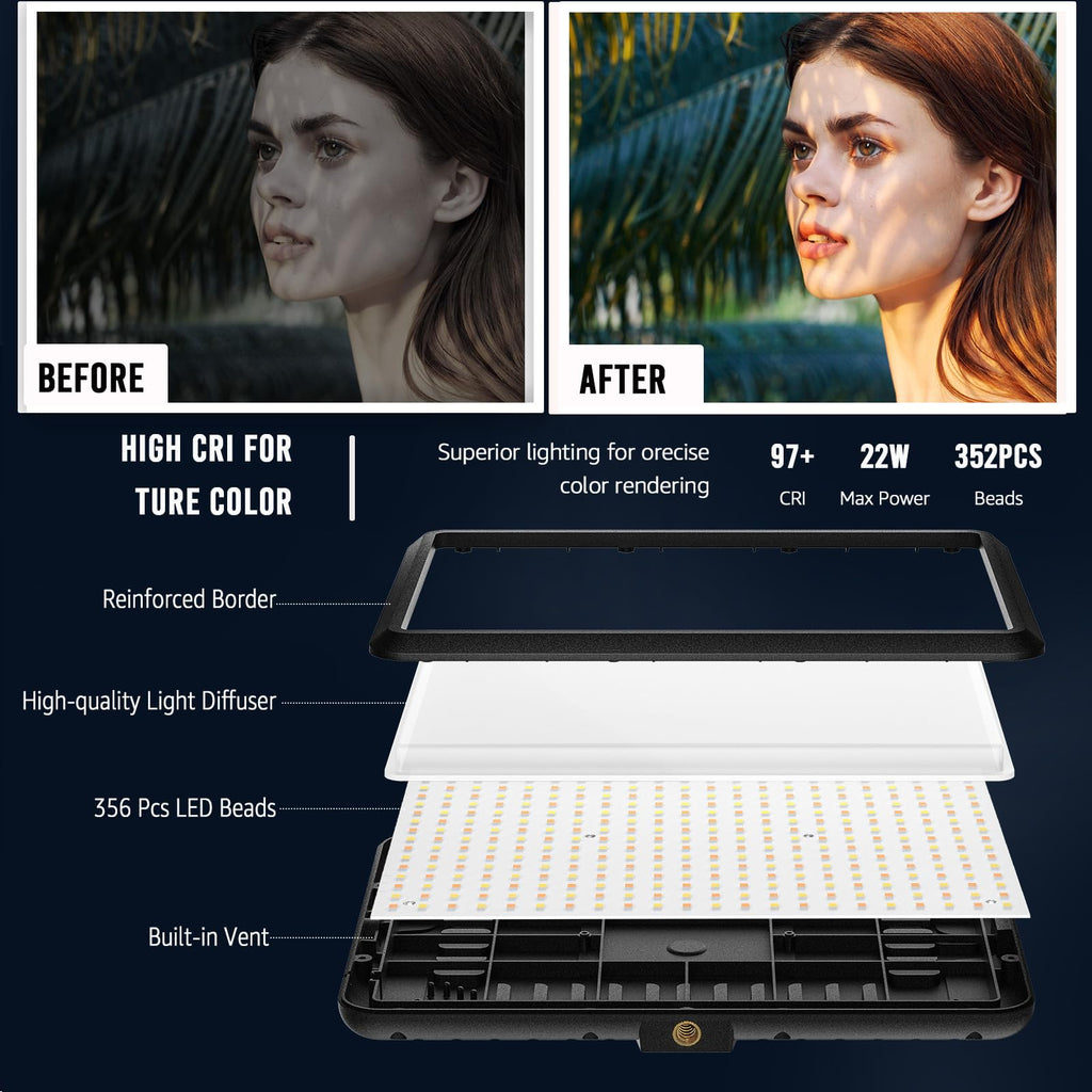 Tech StudioPro™ 2-Pack LED Light Kit – 2800-6500K w/ 73” Tripods & Phone Holder