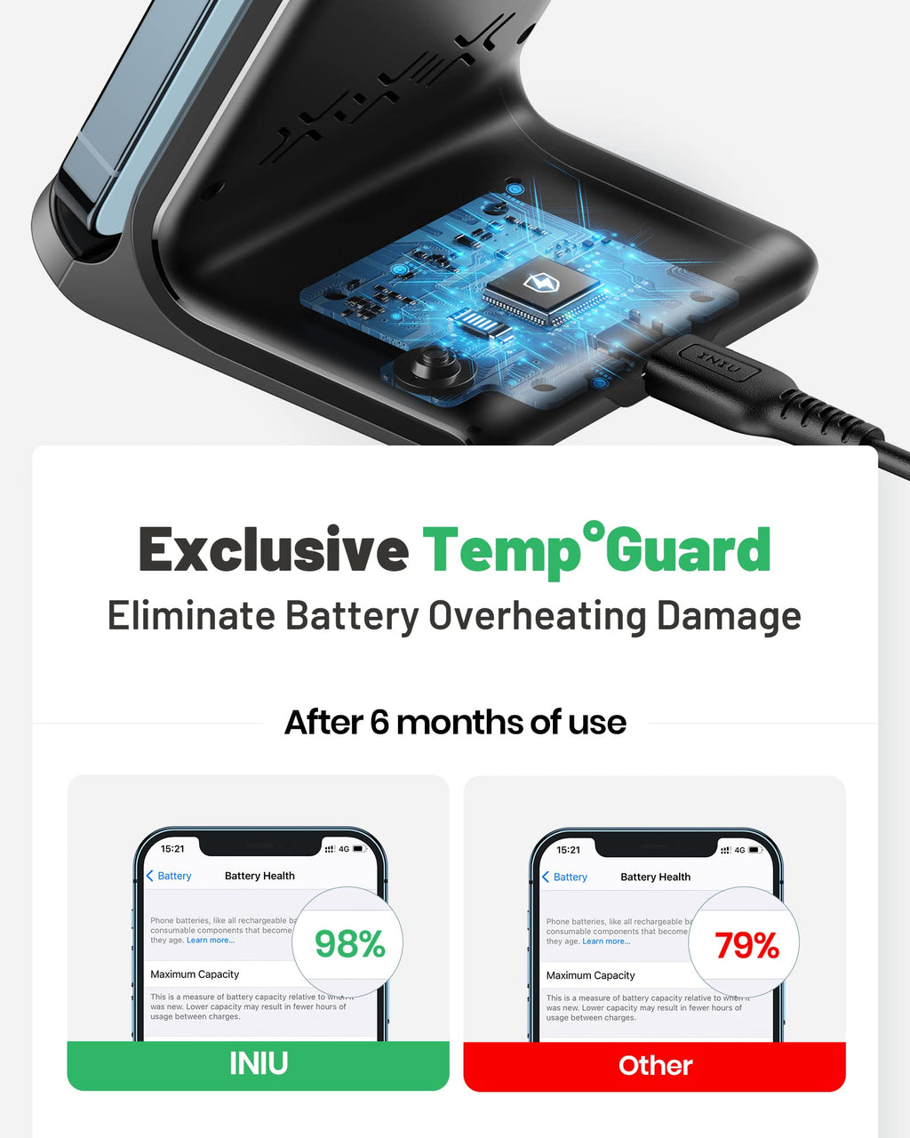 Tech Charge Pro™ 15W Fast Wireless Charging Pad – Qi Certified