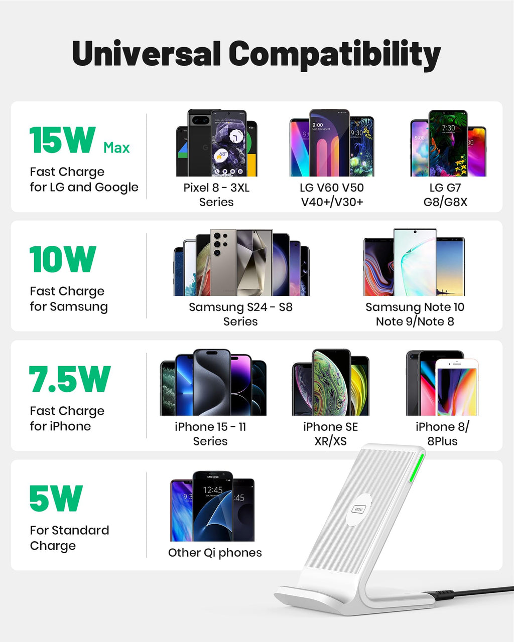 Tech Charge Pro™ 15W Fast Wireless Charging Pad – Qi Certified