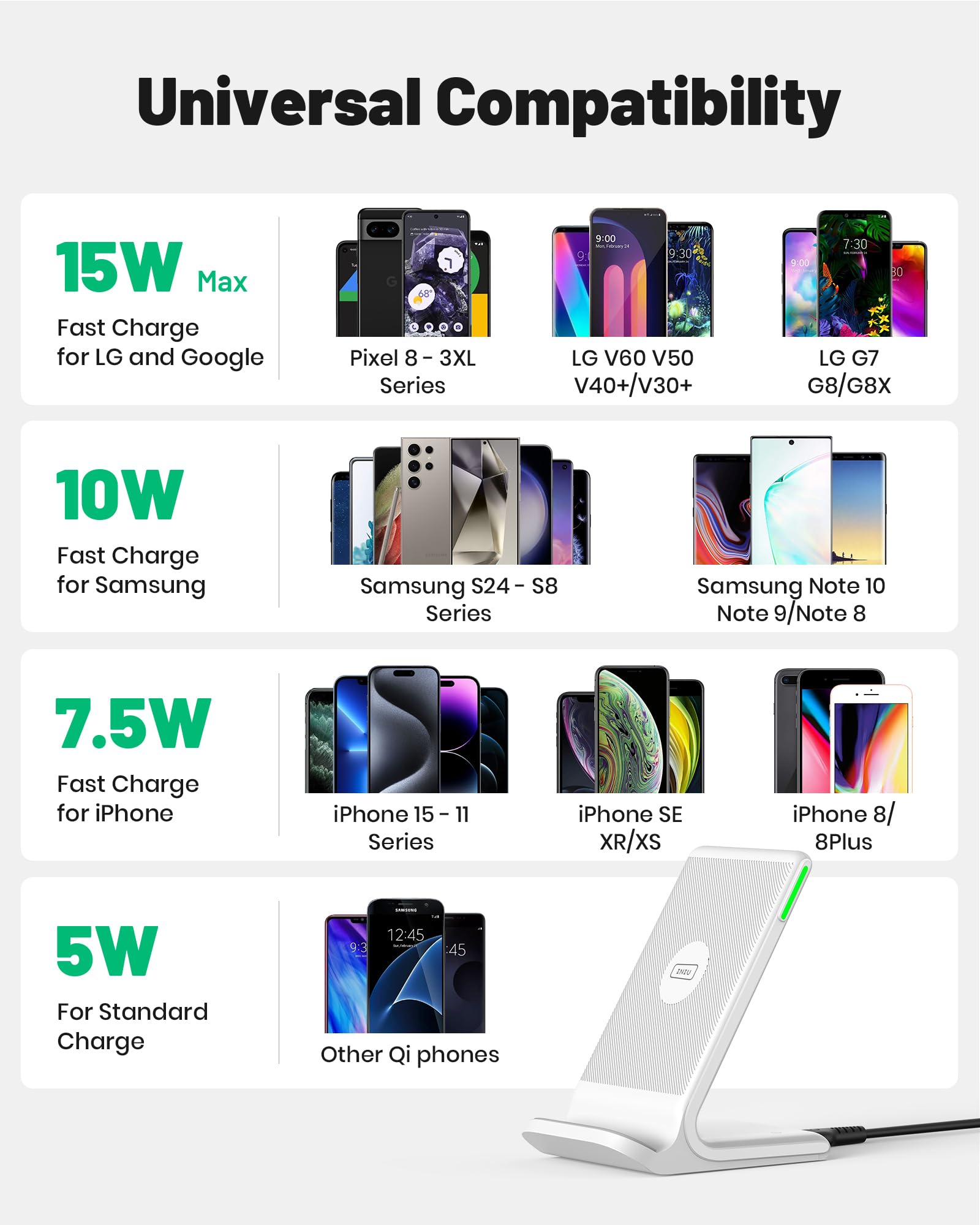 Tech Charge Pro™ 15W Fast Wireless Charging Pad – Qi Certified